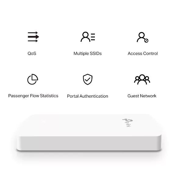 Ponto de Acesso TP-Link Omada EAP235-Wall AC1200 Wireless MU-MIMO Wall-Plate