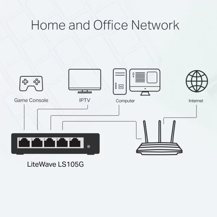 Litewave Switch 5 Portas TP-Link Gigabit LS105G