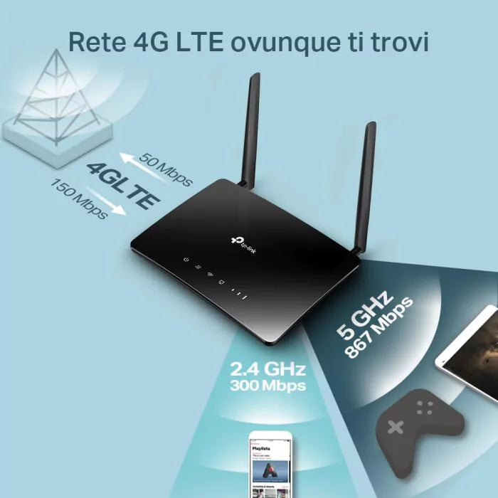 Router TP-Link Archer MR402 AC1200 Dual-Band WiFi 5 4G LTE 10/100Mbps